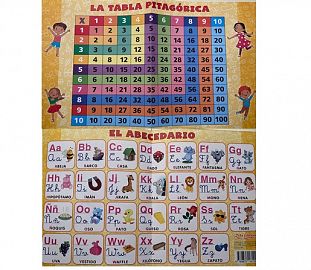 TABLA PITAGORICA + ABECEDARIO