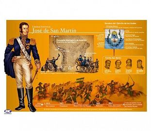 LAMINA M.C N°5 HISTORIA - SAN MARTIN X10