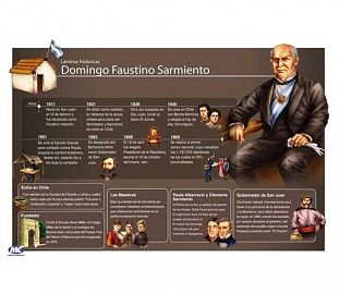 LAMINA M.C N°5 HISTORIA - SARMIENTO X10